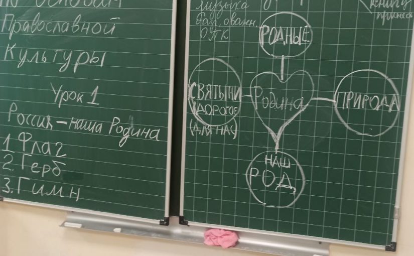 Урок основ православной культуры